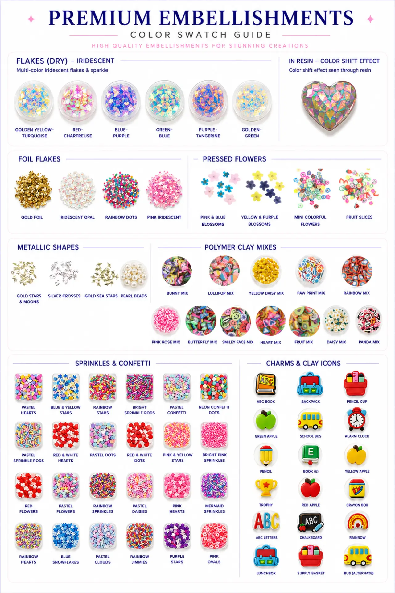 Embellishment chart showing foil flakes, pressed flowers, metallic shapes, polymer clay mixes, sprinkles, and charms