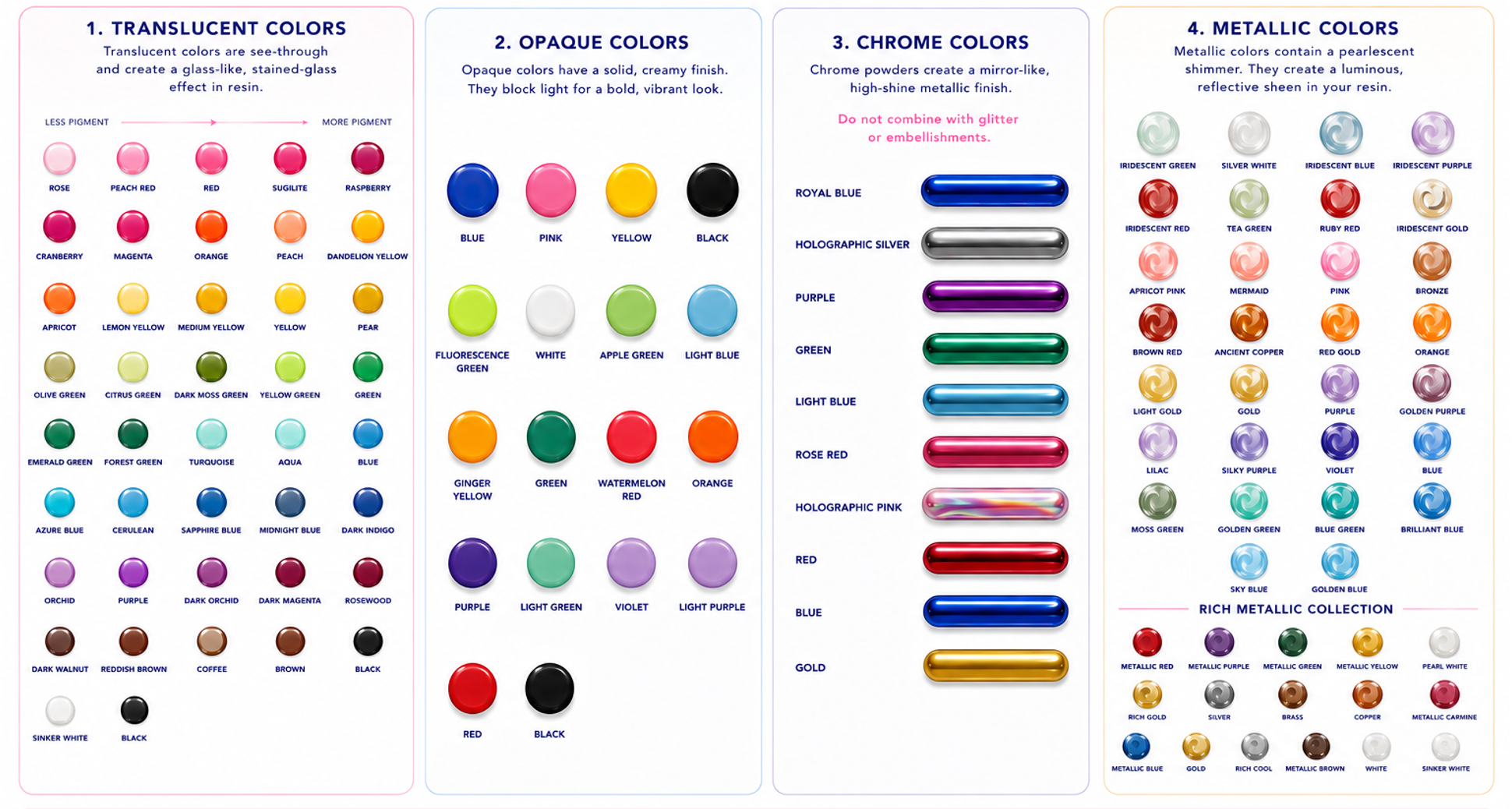 Resin color chart showing translucent, opaque, chrome, and metallic color options with names